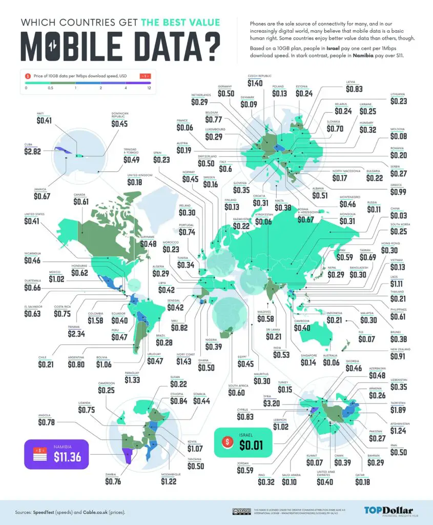 mapa de datos móviles del mundo