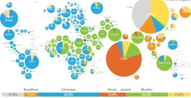 Mapa de Religiones del Mundo
