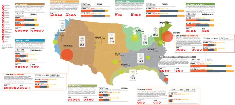 Mapa Del Futuro De Estados Unidos Mapa Del Futuro De Estados Unidos 768x344